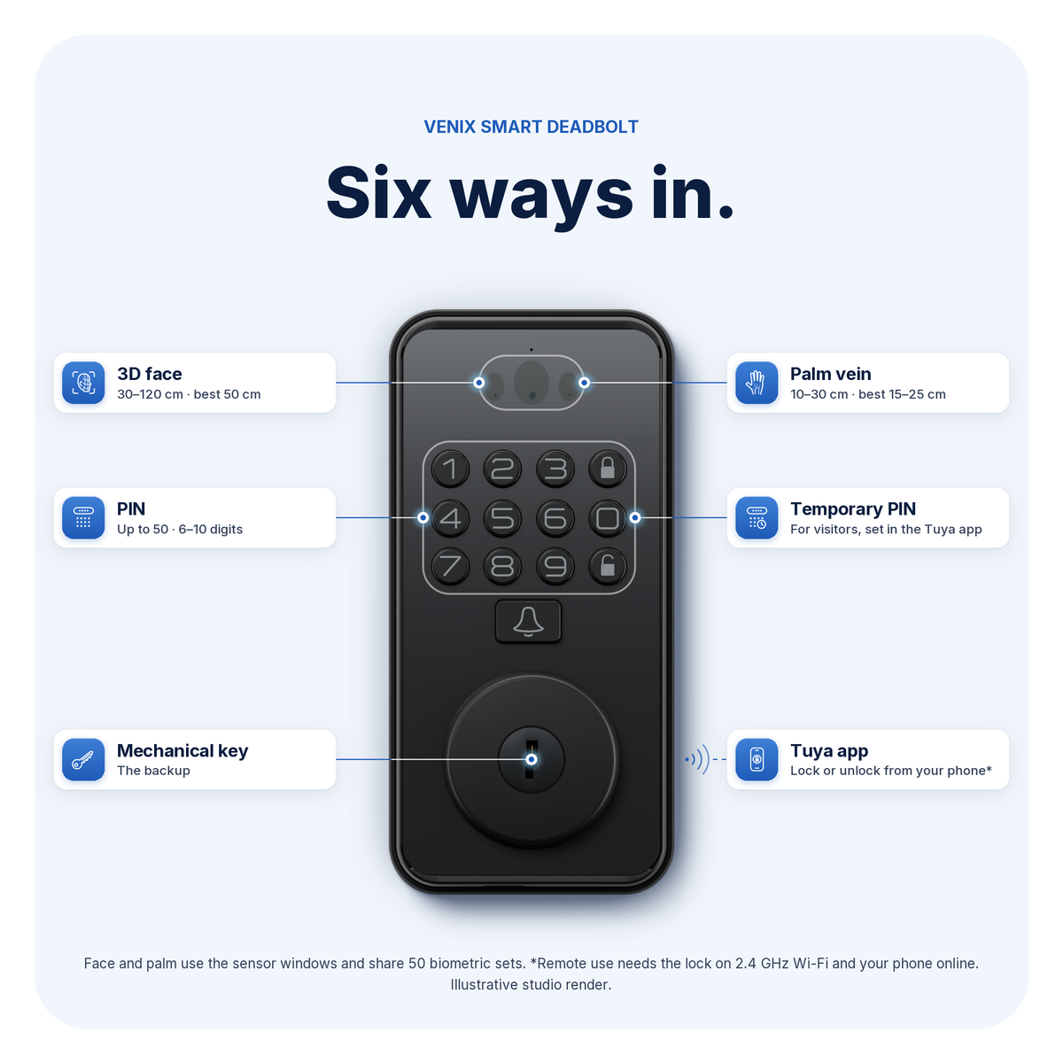 Blusafe Venix Palm Vein & 3D Face Recognition Smart Lock