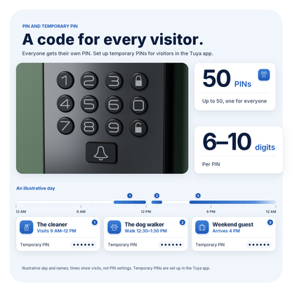 Blusafe Venix Palm Vein & 3D Face Recognition Smart Lock