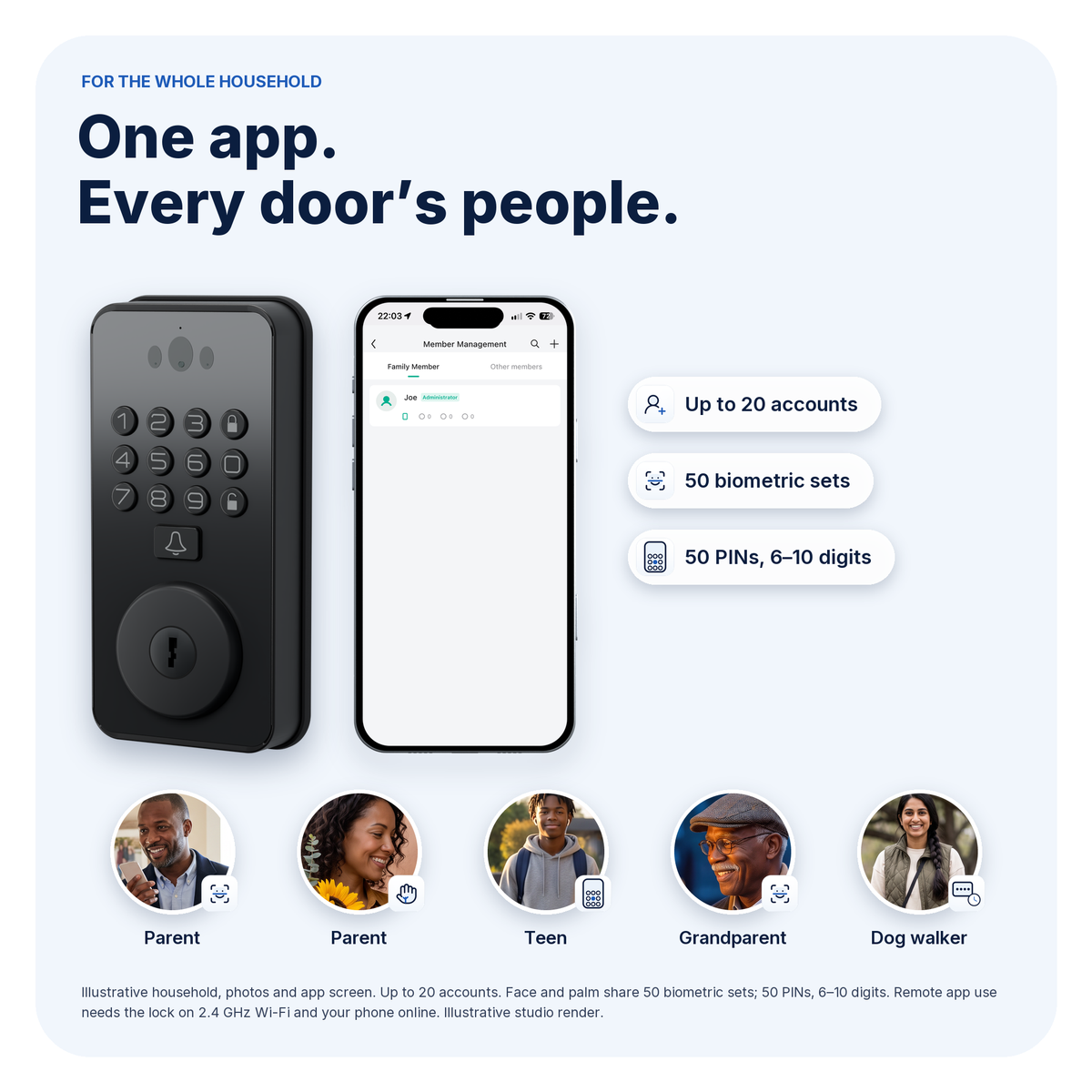 Blusafe Venix Palm Vein & 3D Face Recognition Smart Lock