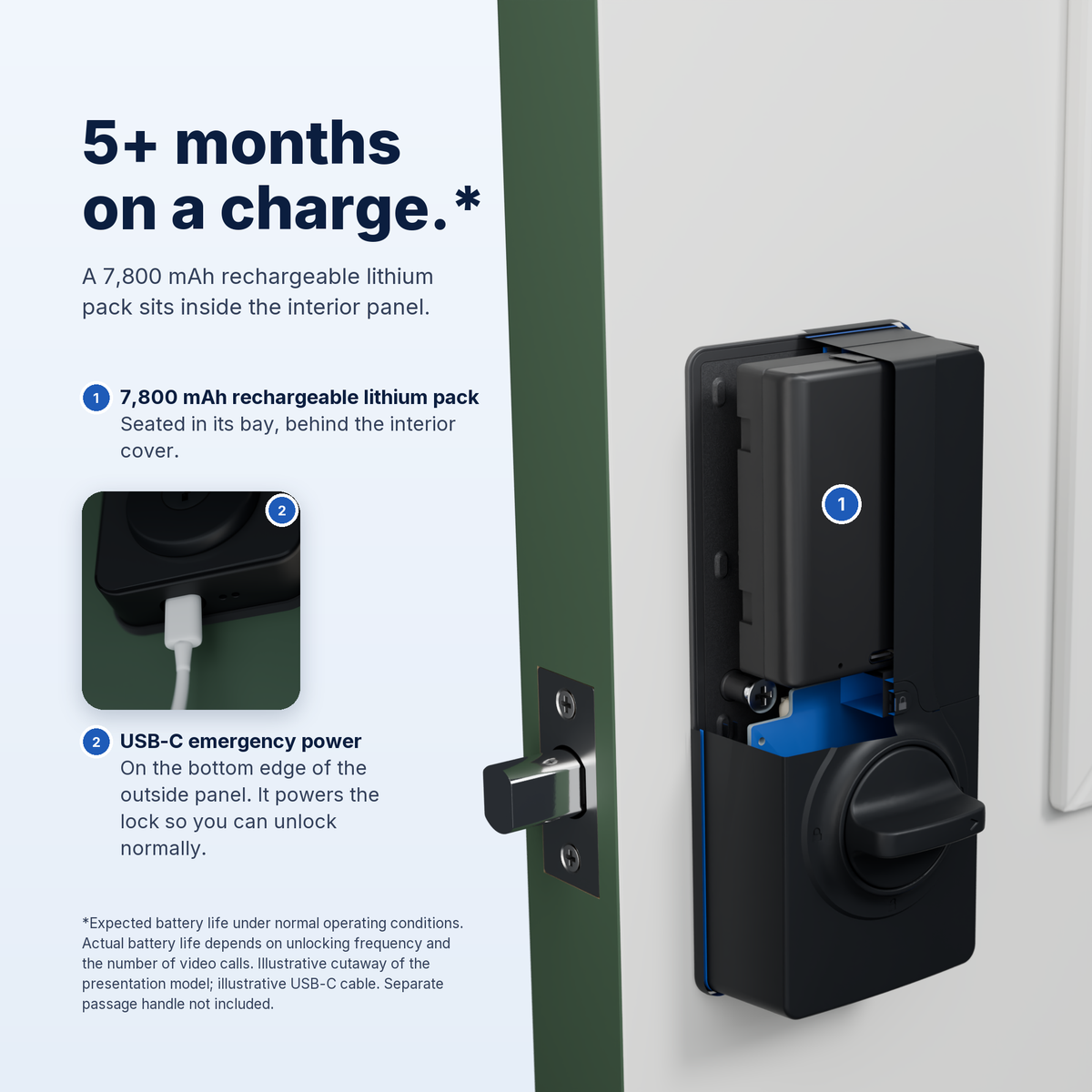 Blusafe Venix Palm Vein & 3D Face Recognition Smart Lock