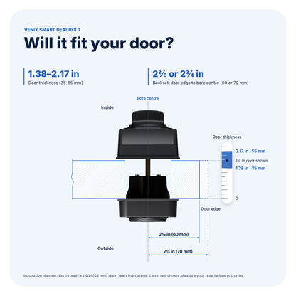 Blusafe Venix Palm Vein & 3D Face Recognition Smart Lock