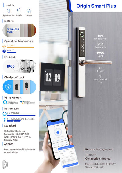 OSP Smart Lock NEW, Multipoint & Mortise Lock, Black