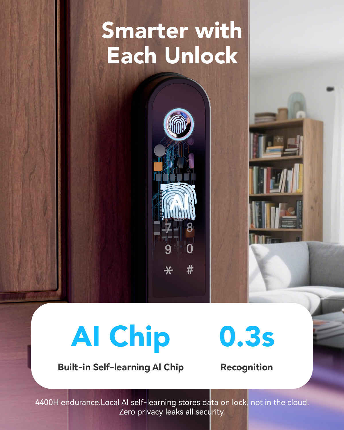 Blusafe Apollo Smart Door Handle — Fingerprint, Keypad, RFID & App product image