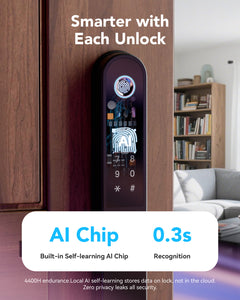 Blusafe Apollo Smart Door Handle — Fingerprint, Keypad, RFID & App product image