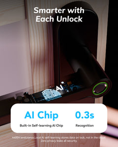 Blusafe Breeze Long Backplate Fingerprint Door Handle — Black product image