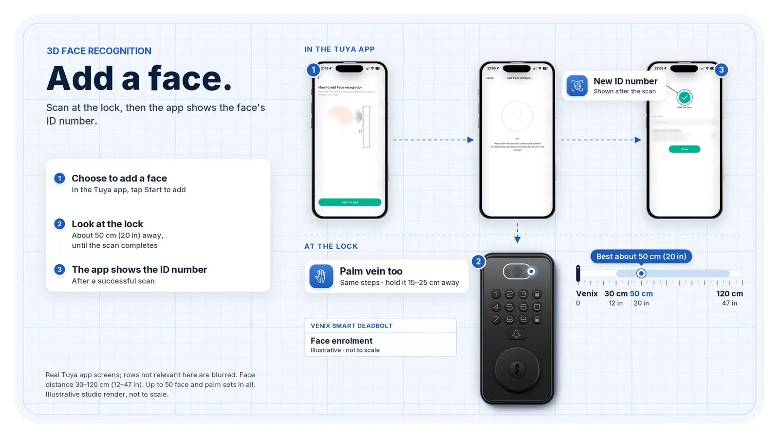 Adding a face in the Tuya Smart app: scan at the lock, then the app shows the ID number