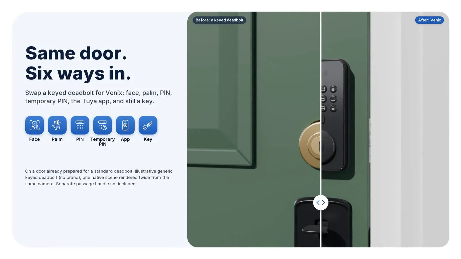 The same door with a keyed deadbolt, then with Venix