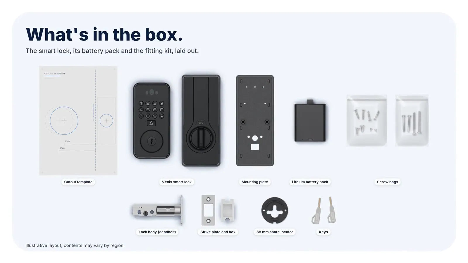 What's in the box: the smart lock, battery pack and fitting kit laid out