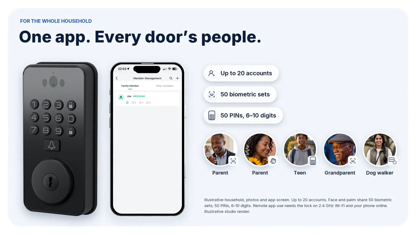 One app for every person in the household
