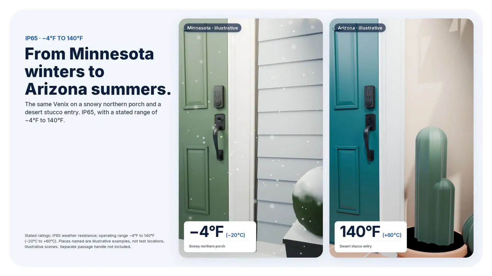 The same Venix on a snowy northern porch and a desert stucco entry