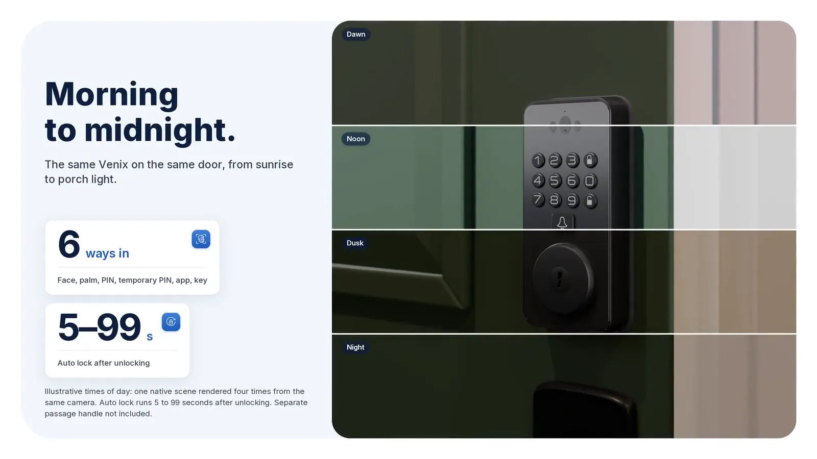 The same Venix on the same door from sunrise to night