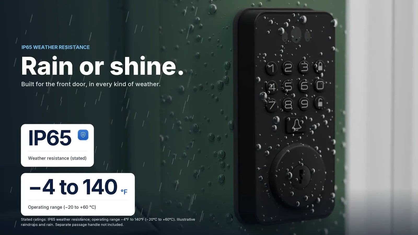 Raindrops on the Venix keypad