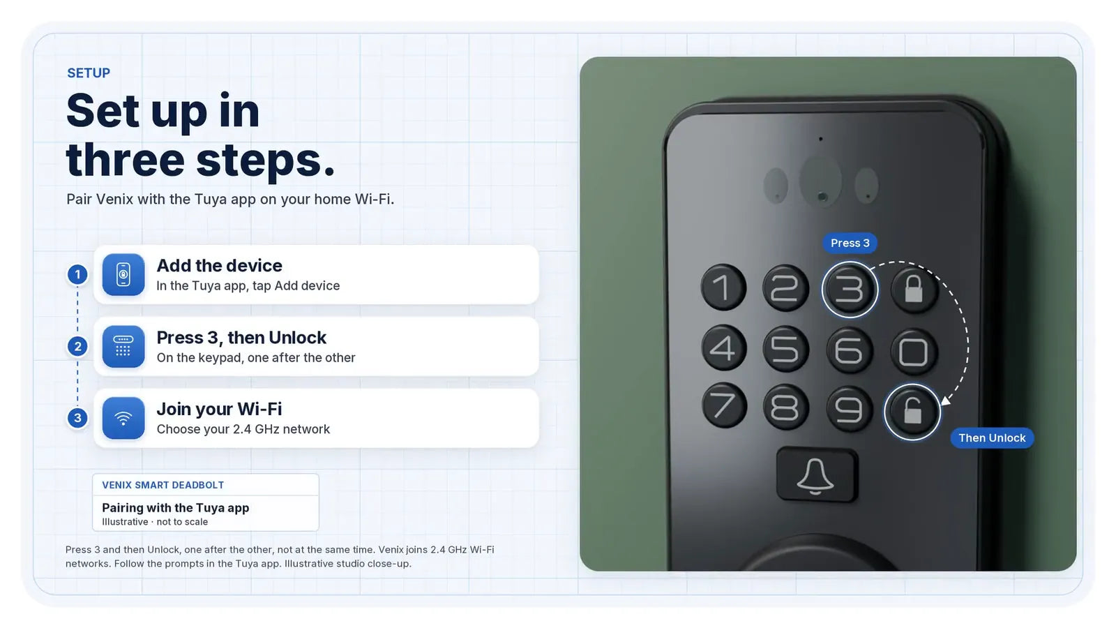 Pairing in the Tuya Smart app: add the device, press 3 then Unlock, join 2.4 GHz Wi-Fi