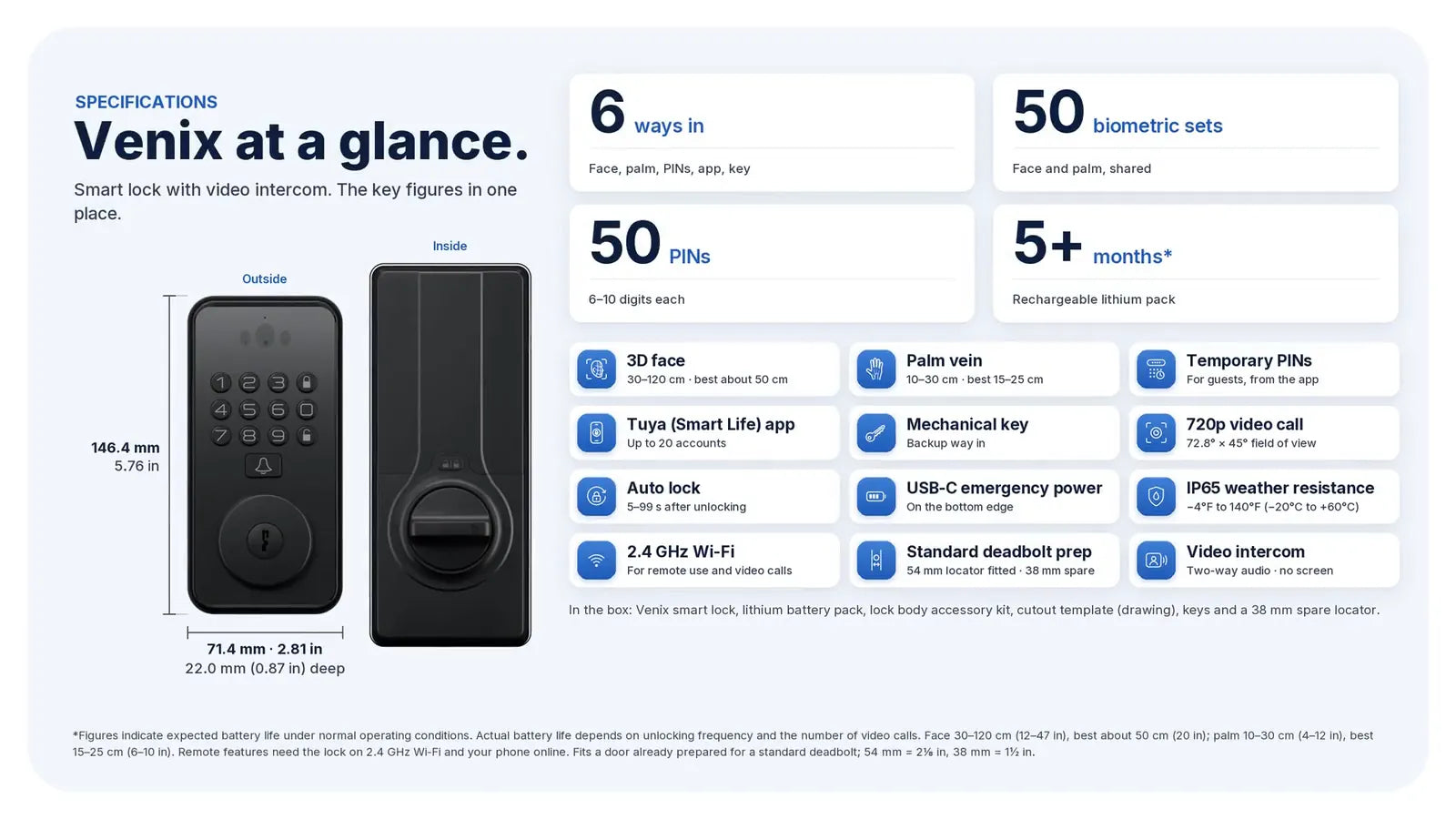 Venix at a glance: the key figures in one place