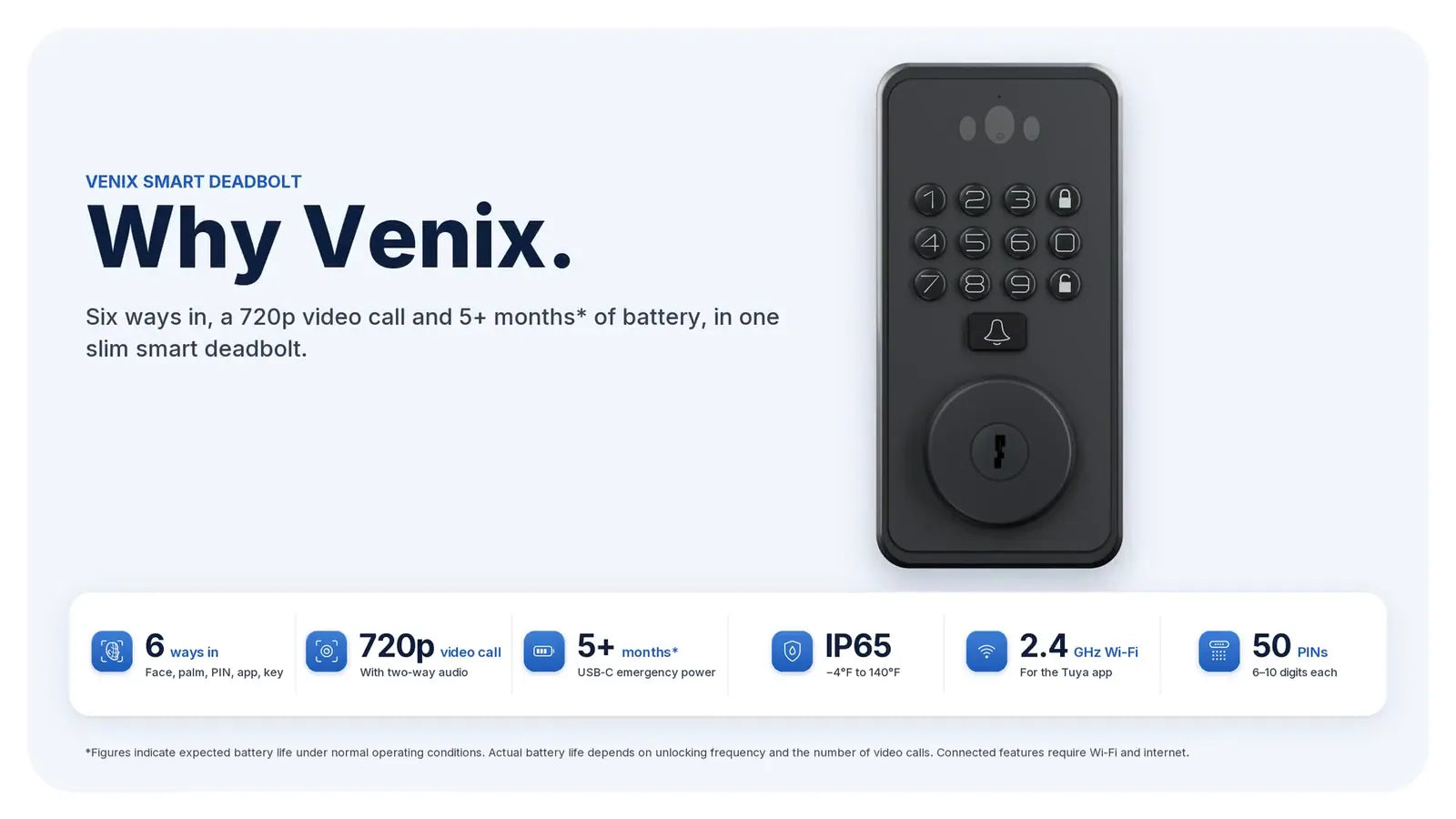 Why Venix: six ways in, a 720p video call and 5+ months of battery